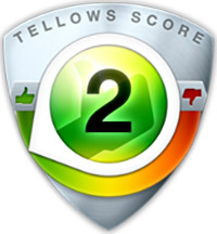 tellows Рейтинг для  84955941600 : Score 2